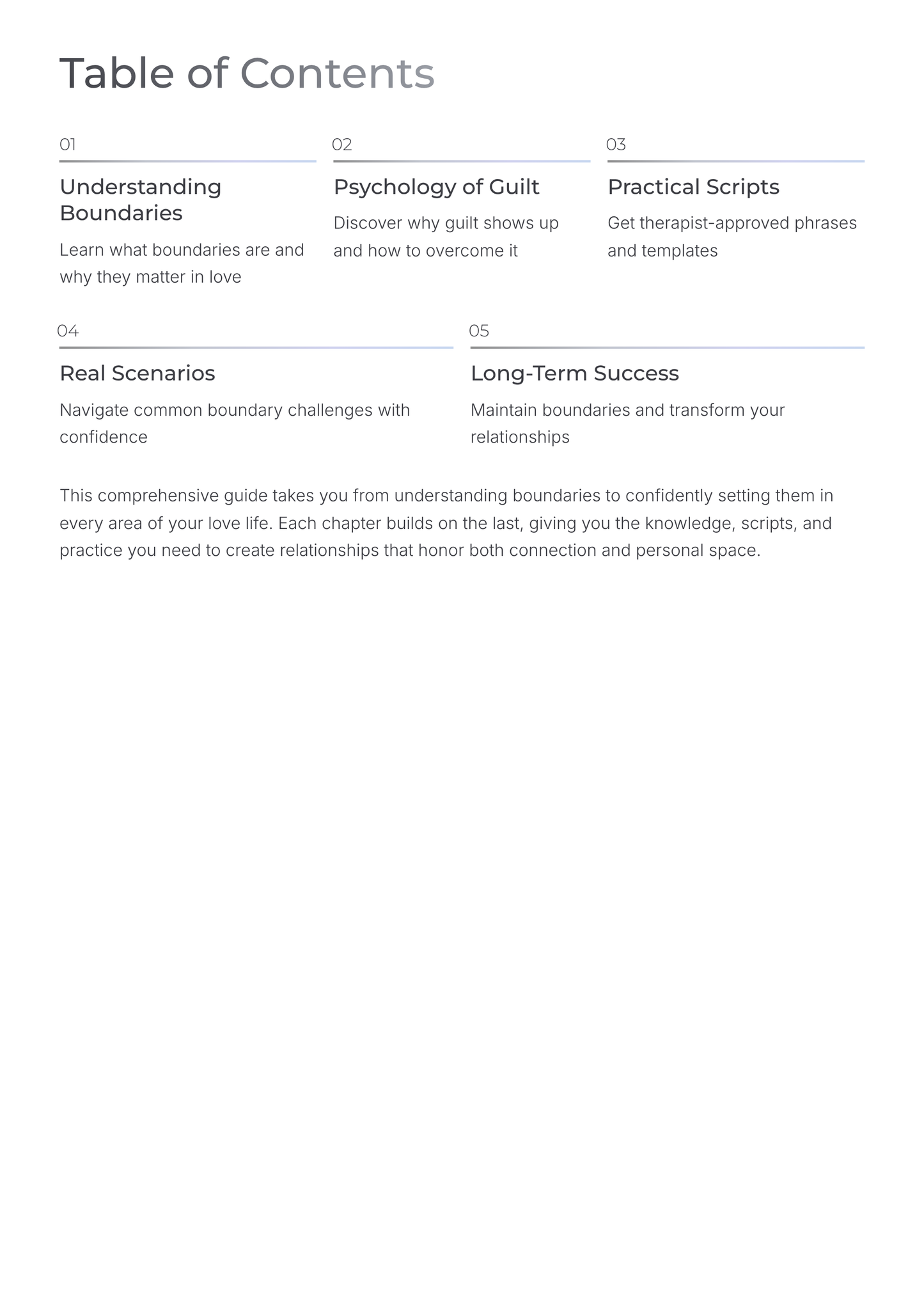 Table of contents for a guide on understanding boundaries, psychology of guilt, and practical scripts.