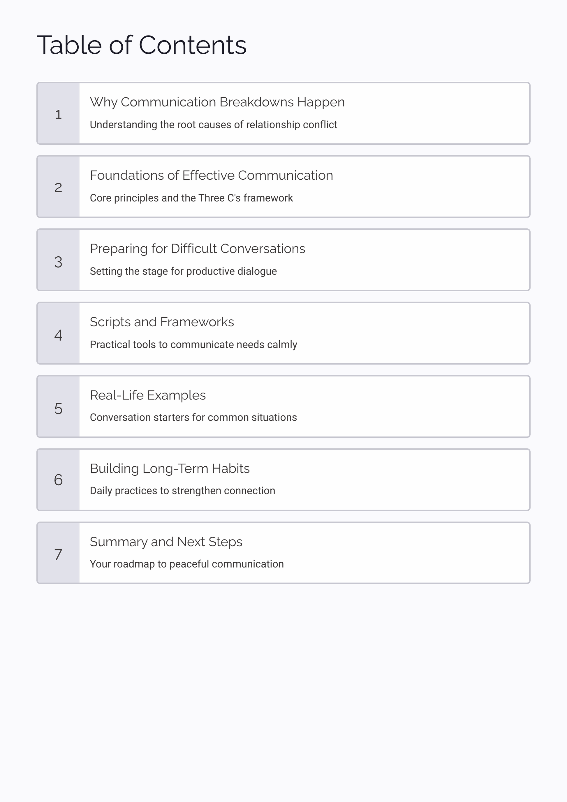 Table of contents for a Communicate Your Needs Without Conflict guide on a white background