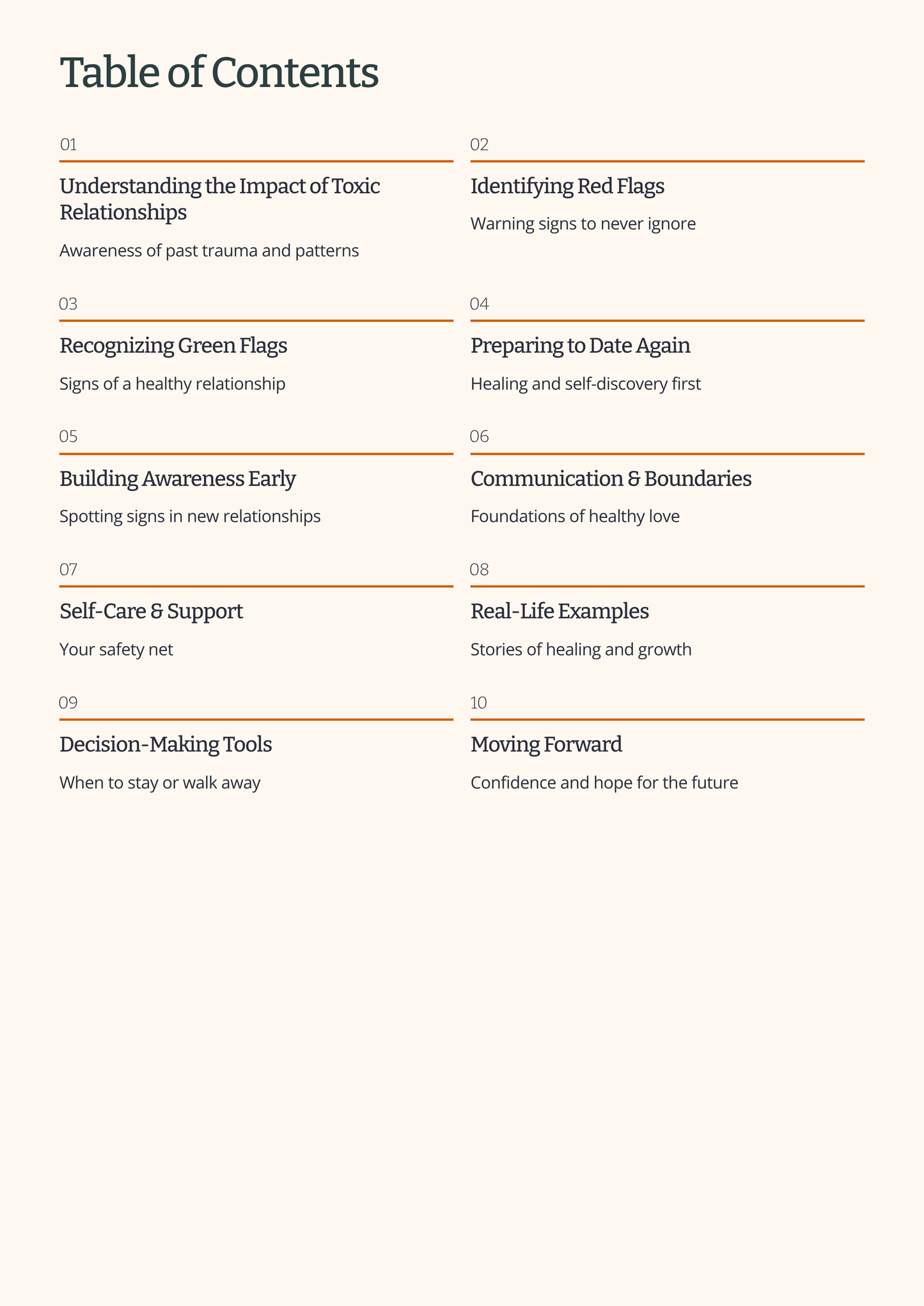 Table of contents for a book or resource on understanding toxic relationships and healthy communication.