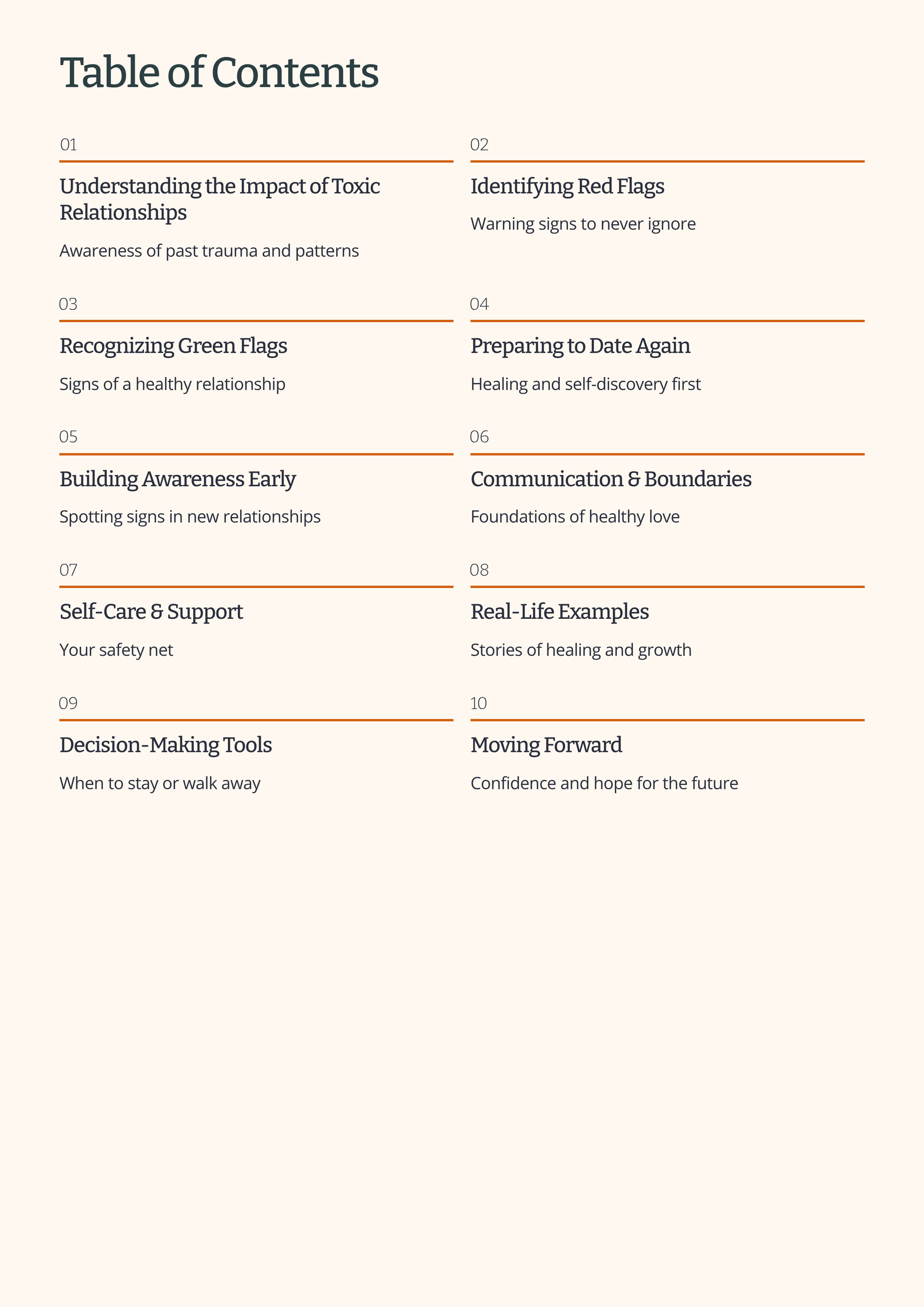 Table of contents for a book or resource on understanding toxic relationships and healthy communication.