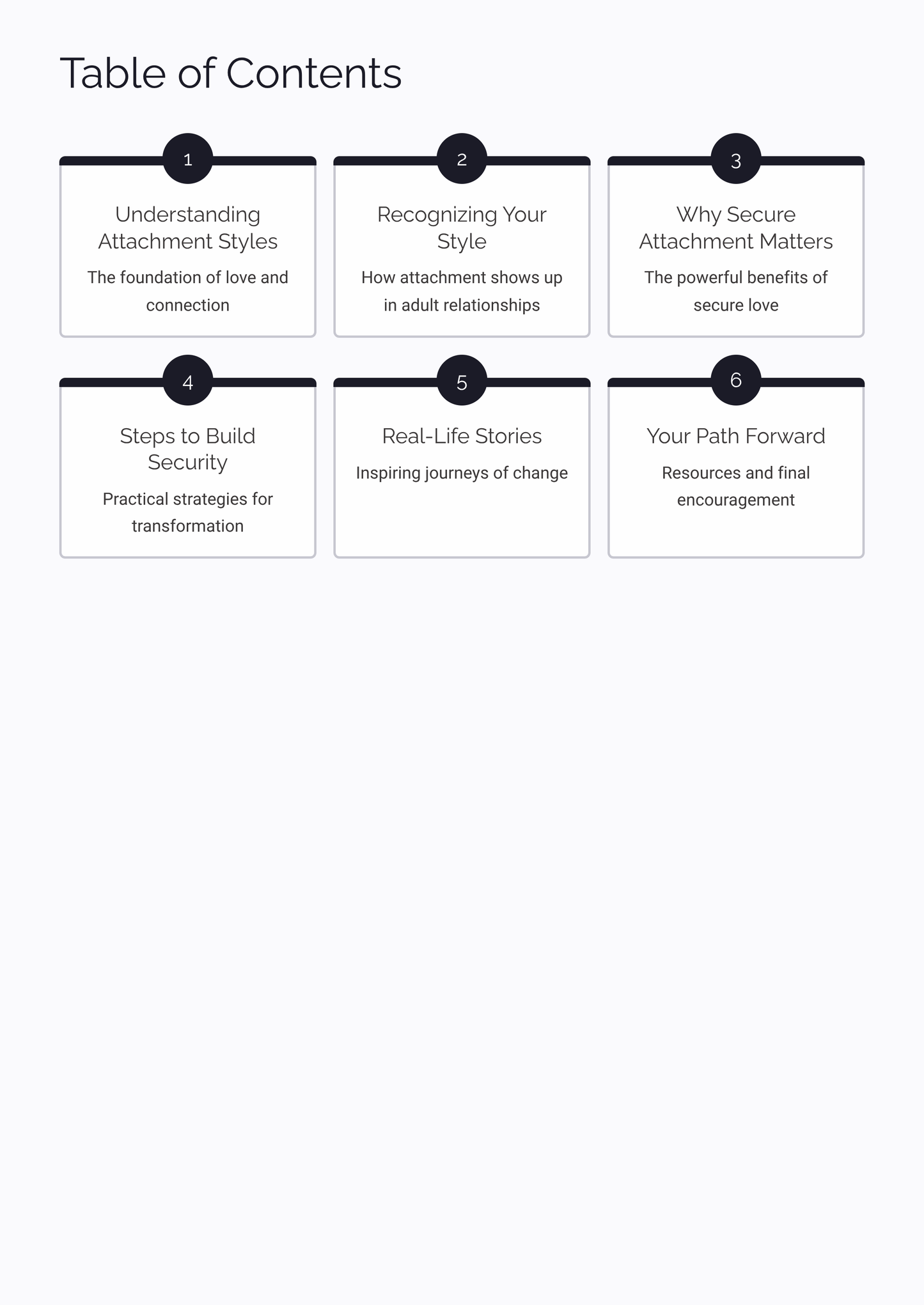 Table of contents for a book or resource on attachment styles and secure relationships.