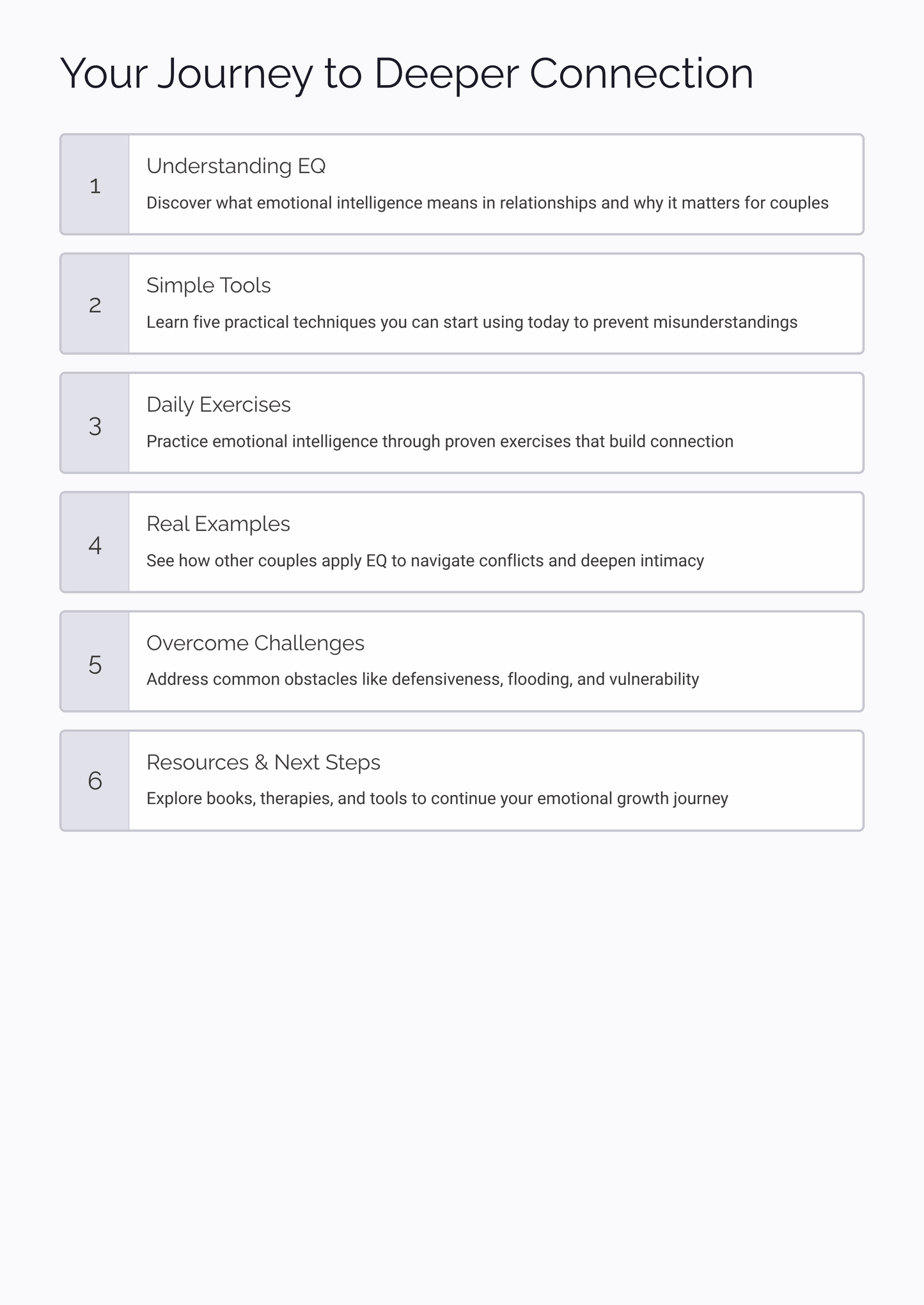 Outline of a journey to deeper connection with emotional intelligence on a white background