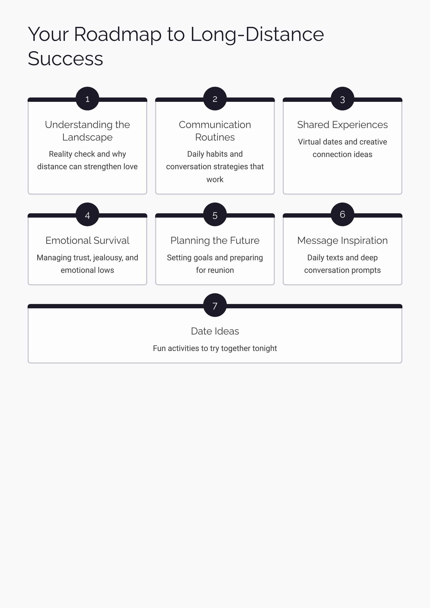 Roadmap to long-distance success with steps on a white background from Long-Distance Love guide